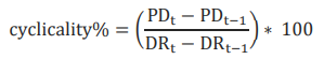 SS11-13 formula